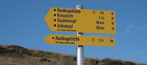 2_RKH_Hinweisschild-Melchboden_1020_450